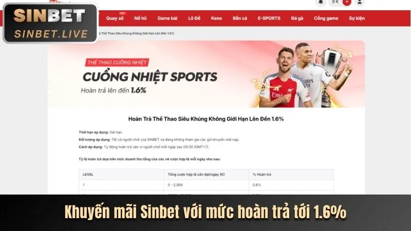 Hướng dẫn nhận khuyến mãi do666